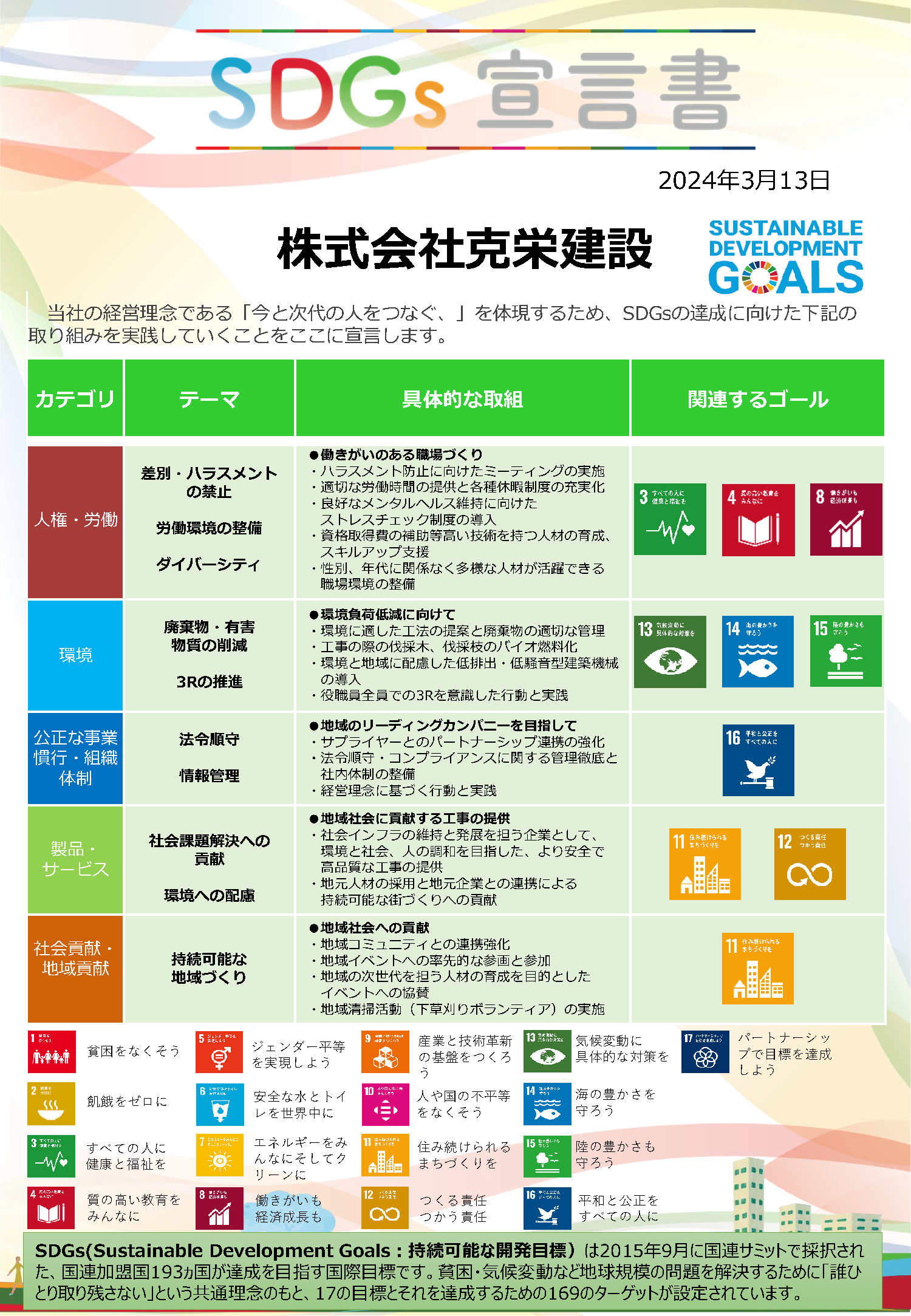 株式会社克栄建設のSDGs宣言書の画像